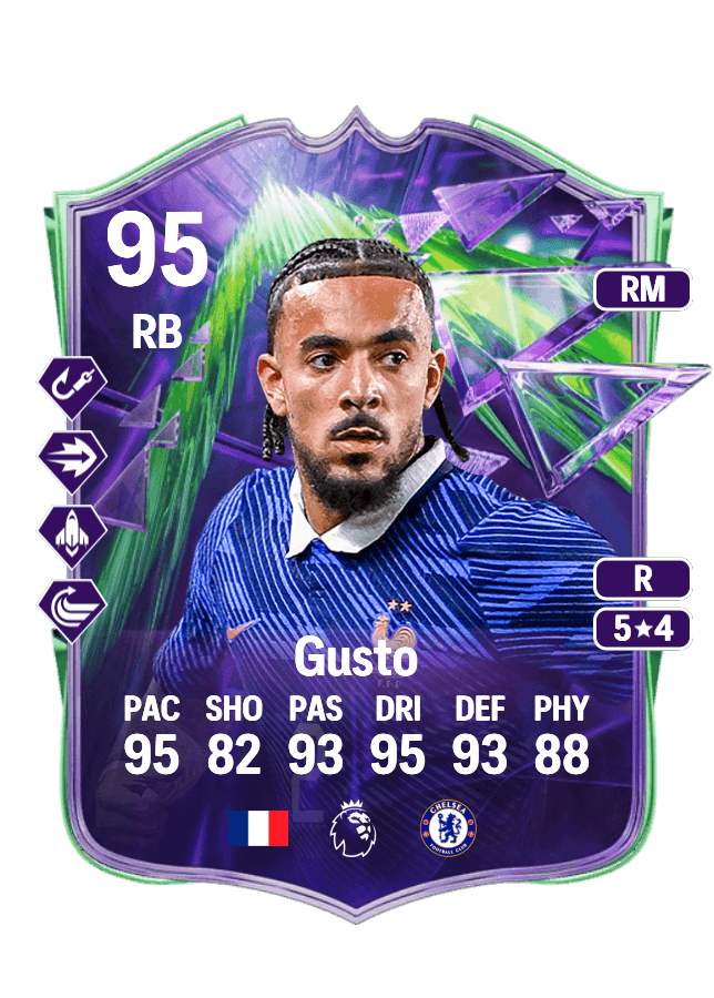 Malo Gusto card