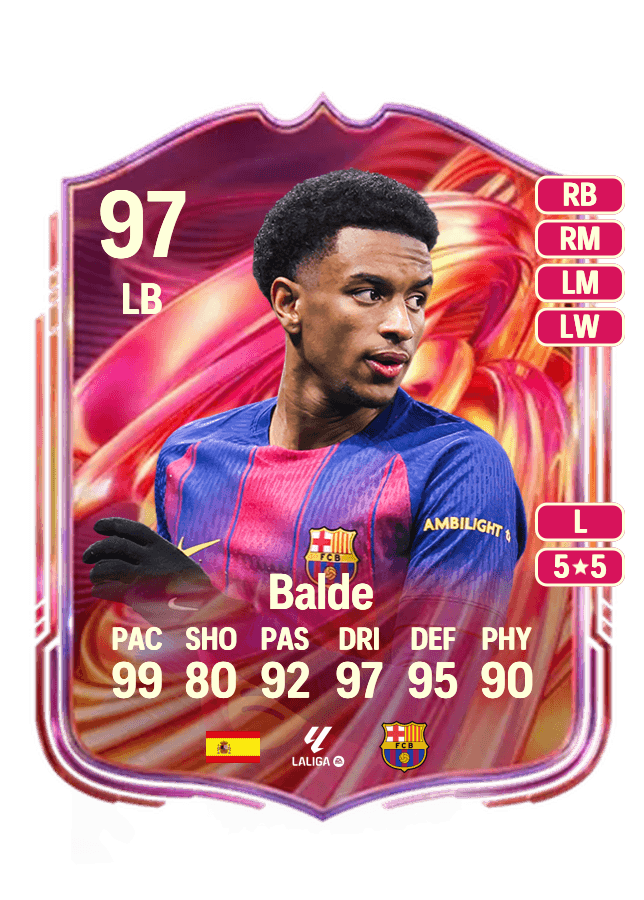 Balde card
