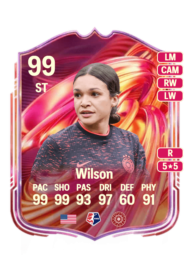 Sophia Wilson card