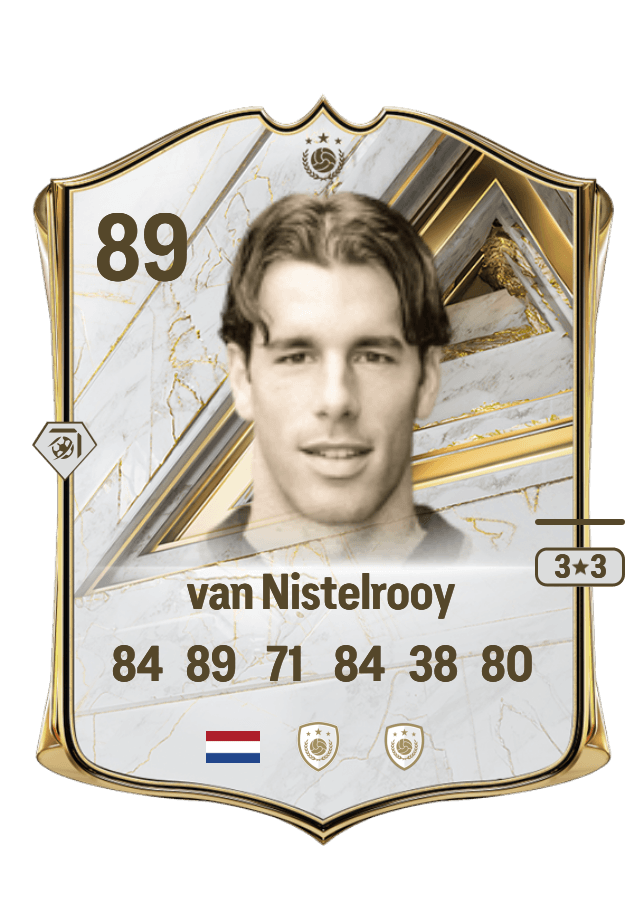 Ruud van Nistelrooy card