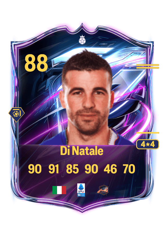 Antonio Di Natale card