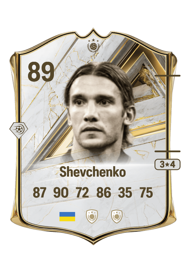 Andriy Shevchenko card