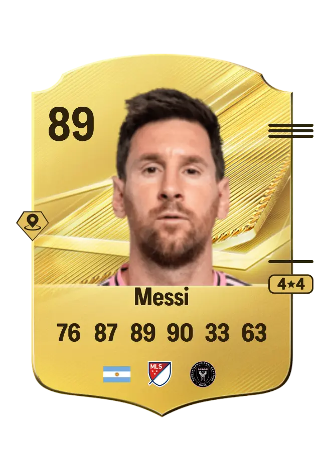 Lionel Messi card