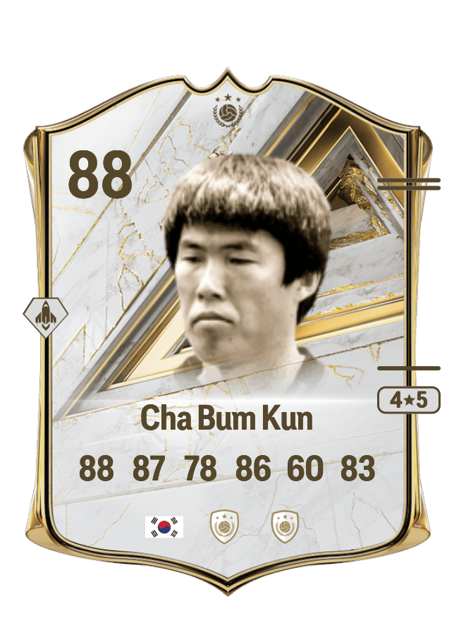 Cha Bum Kun card