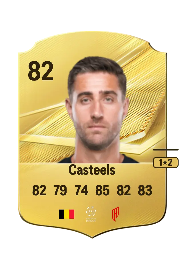 Koen Casteels card