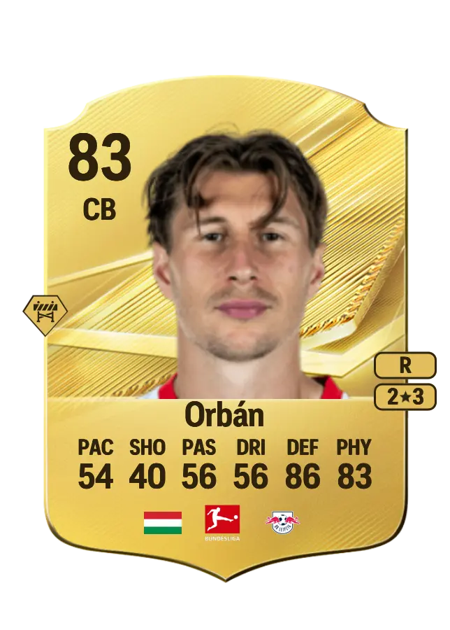 Willi Orbán card