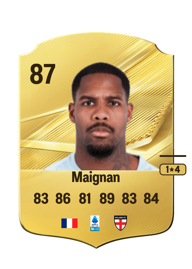 Mike Maignan card