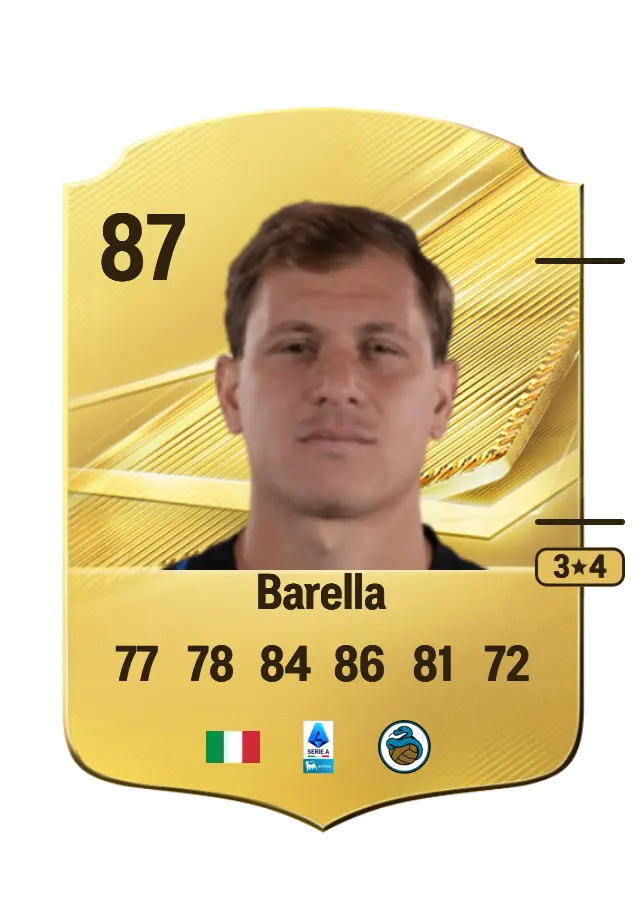 Nicolò Barella card