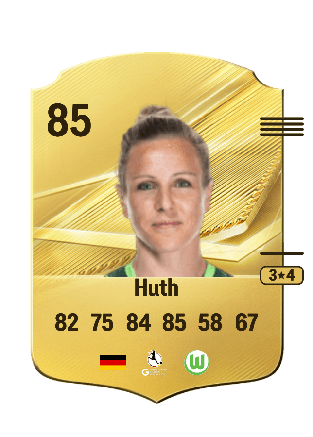 Svenja Huth card