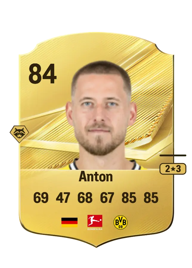 Waldemar Anton card