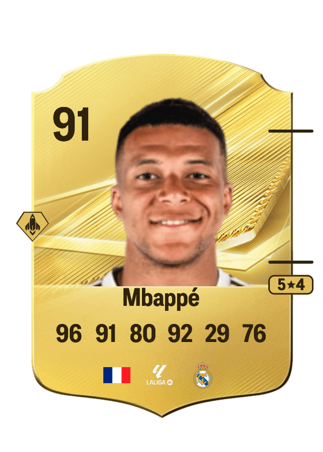 Kylian Mbappé card