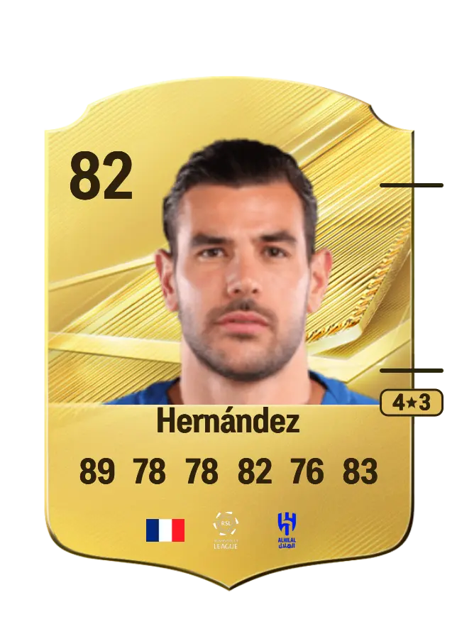 Theo Hernández card