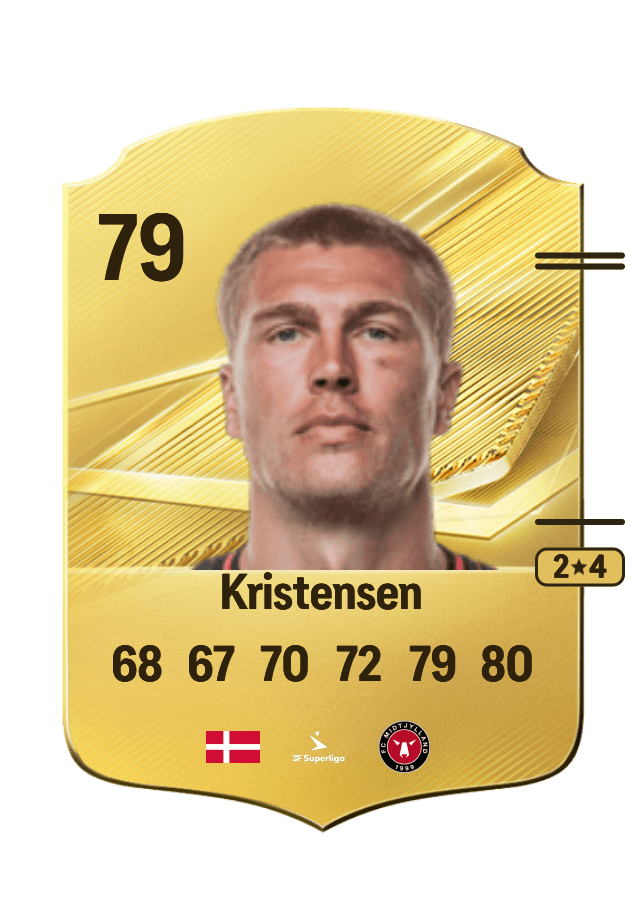 Rasmus Kristensen card