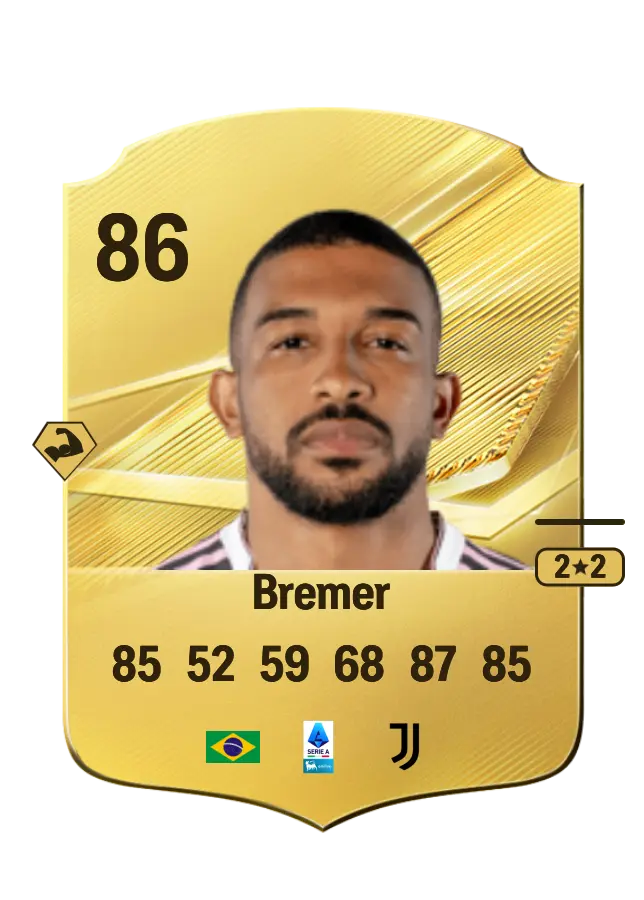 Bremer card