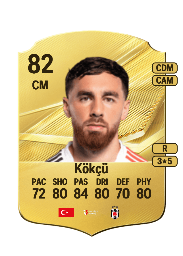 Orkun Kökçü card