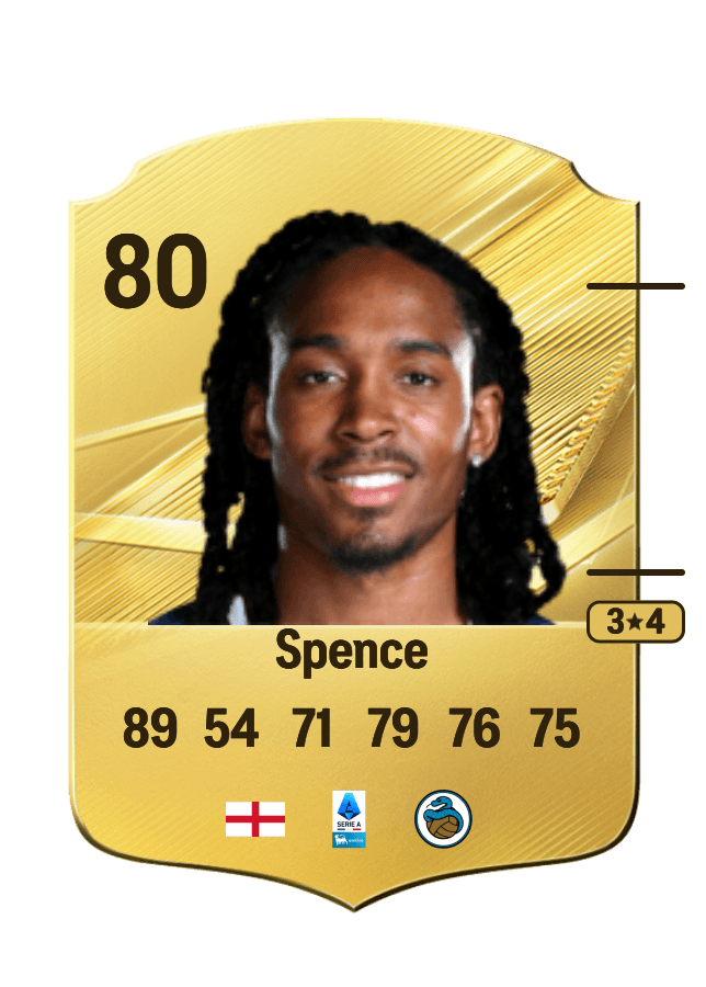 Djed Spence card