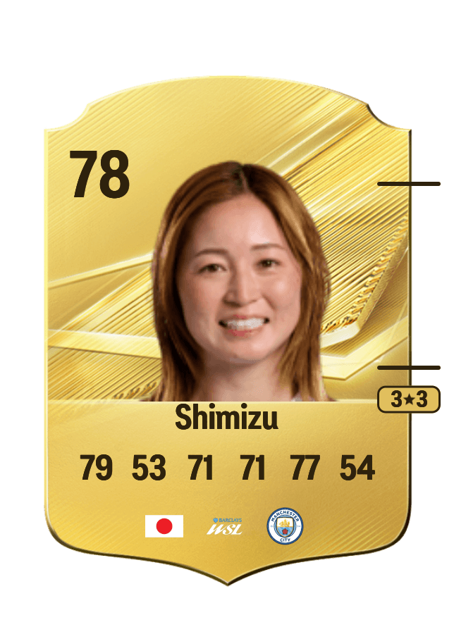 Risa Shimizu card