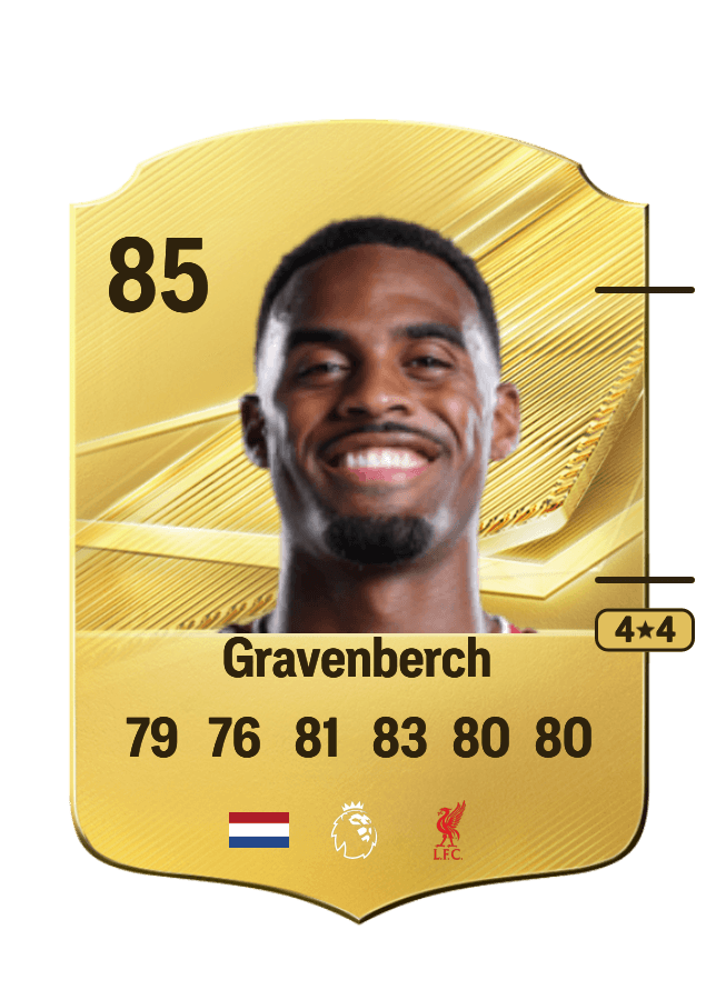 Ryan Gravenberch card