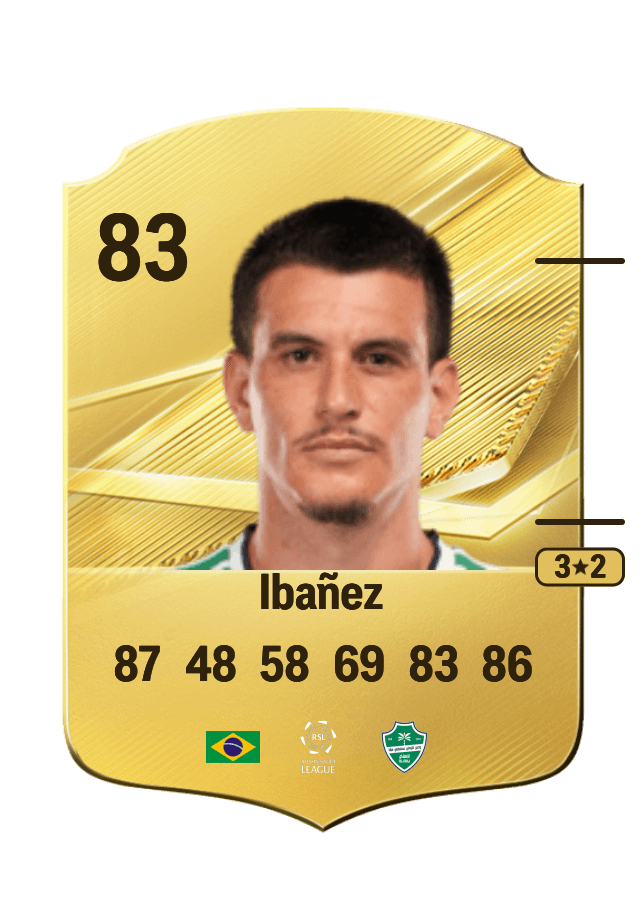 Ibañez card