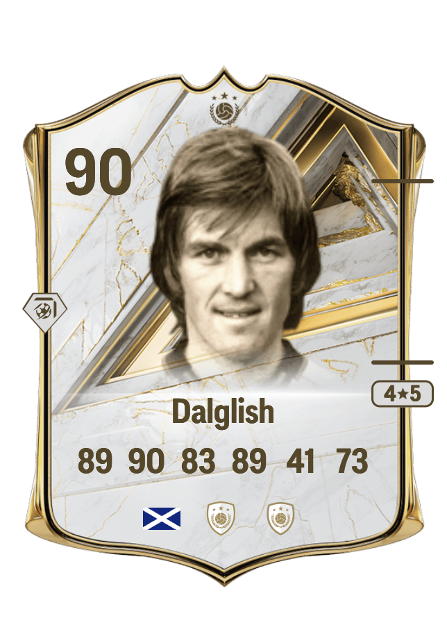 Kenny Dalglish card