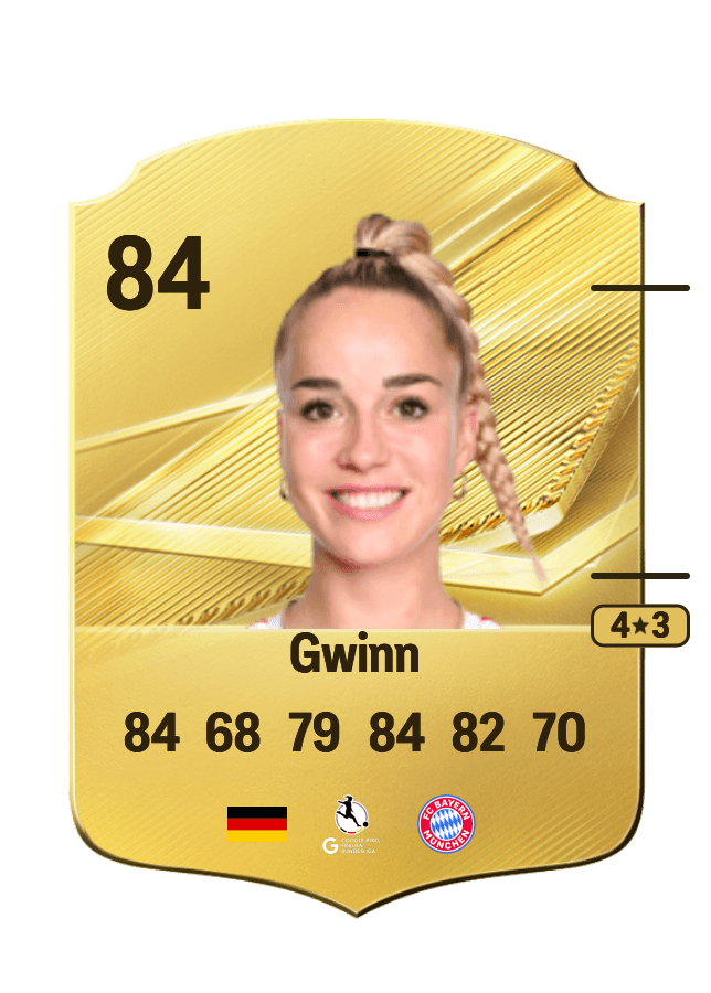 Giulia Gwinn card
