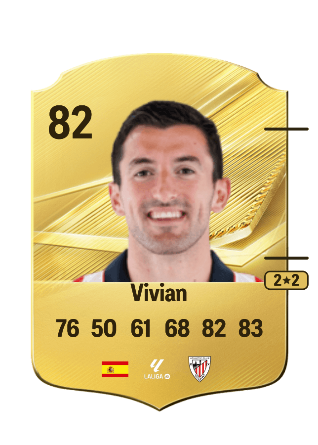 Vivian card