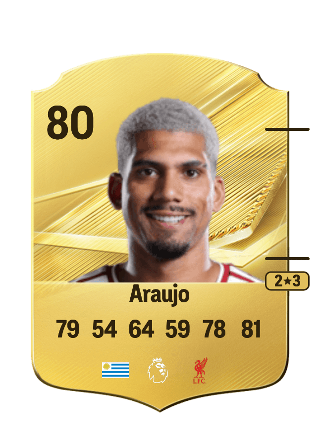 Ronald Araujo card