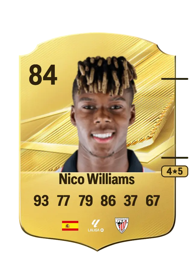 Nico Williams card