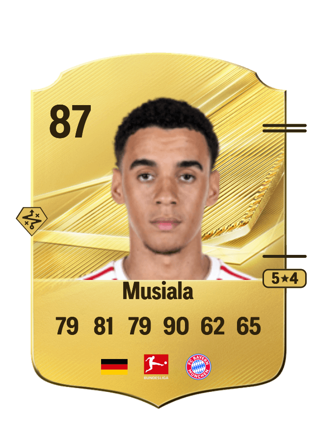 Jamal Musiala card