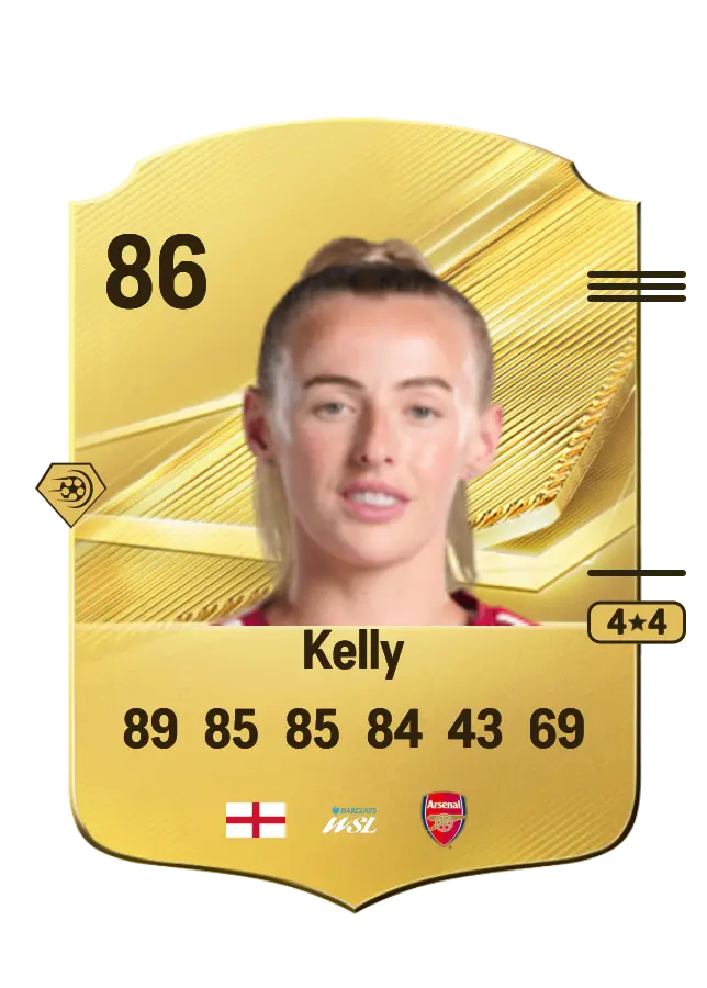 Chloe Kelly card