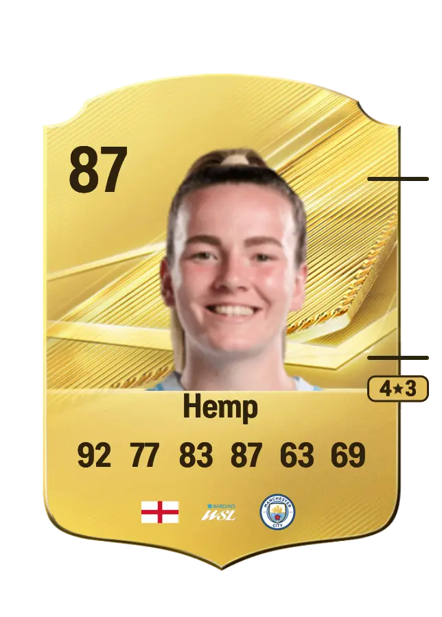 Lauren Hemp card