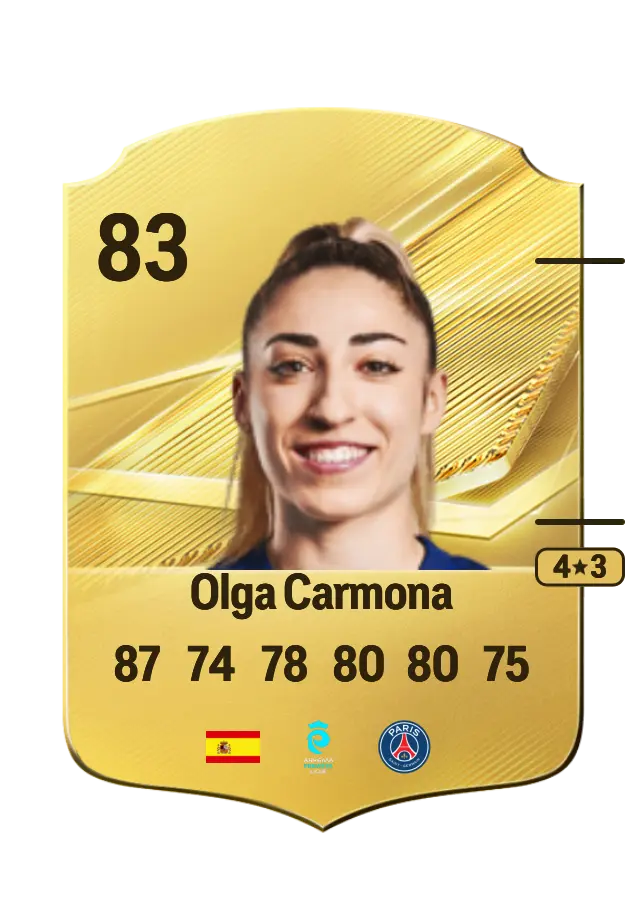 Olga Carmona card