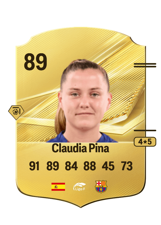 Claudia Pina card