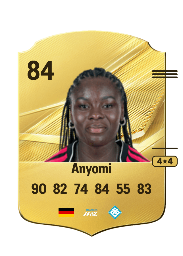Nicole Anyomi card