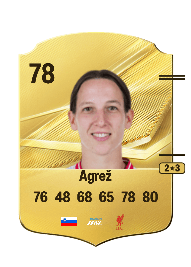 Sara Agrež card