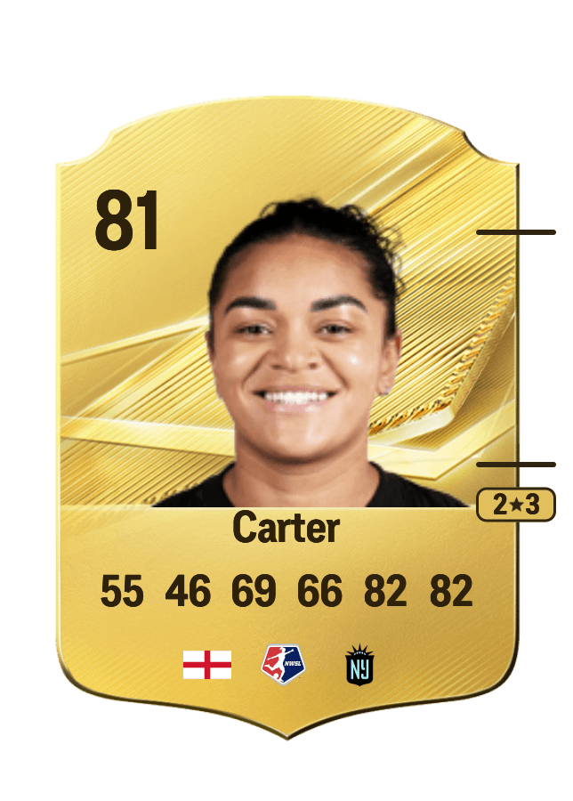 Jess Carter card