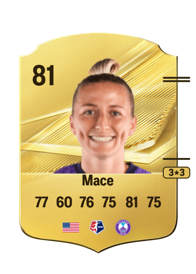 Hailie Mace card