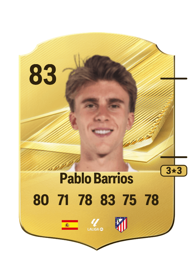 Pablo Barrios card