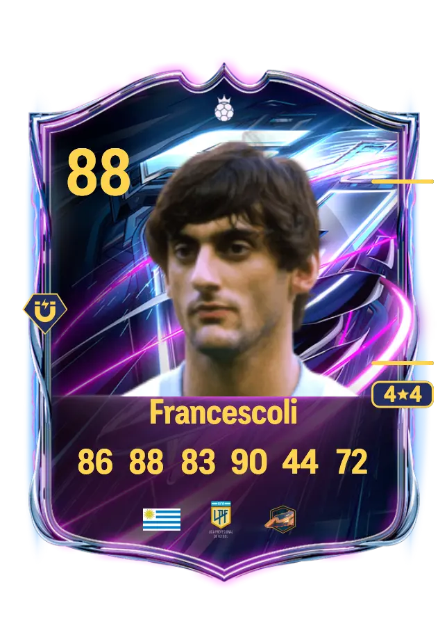 Enzo Francescoli card