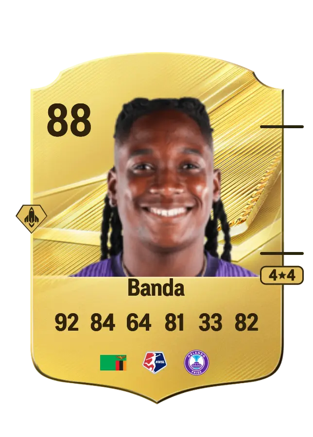Barbra Banda card