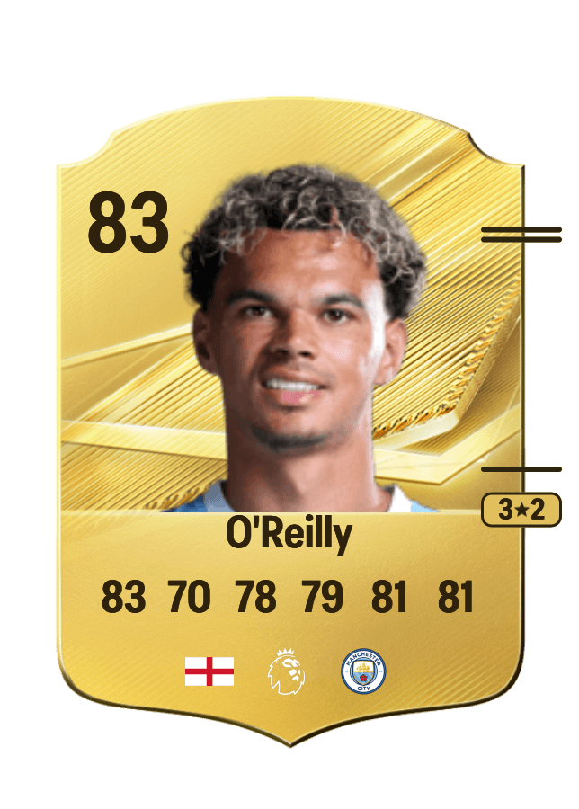 Nico O'Reilly card