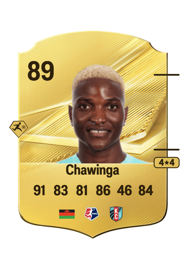 Temwa Chawinga card