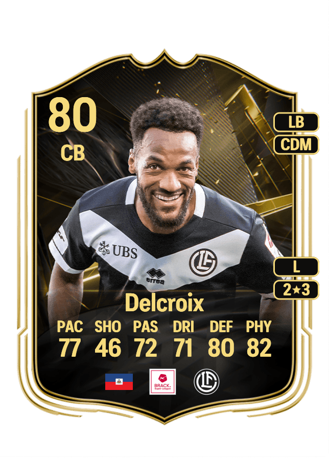 Hannes Delcroix card