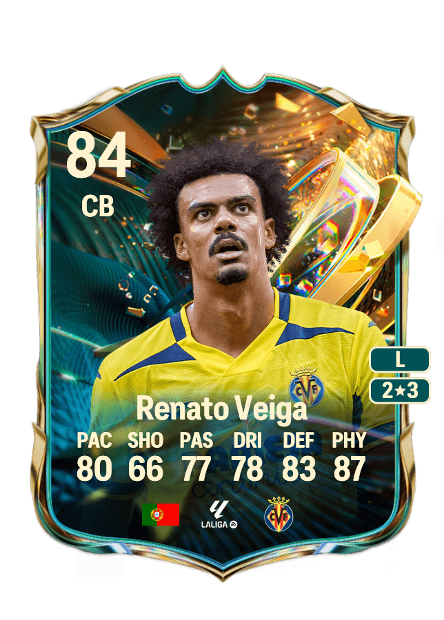 Renato Veiga card