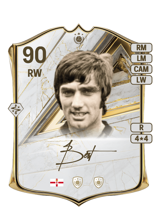 George Best card