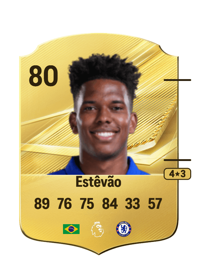 Estêvão card