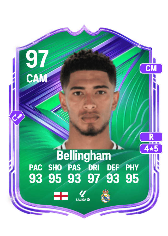 Jude Bellingham card