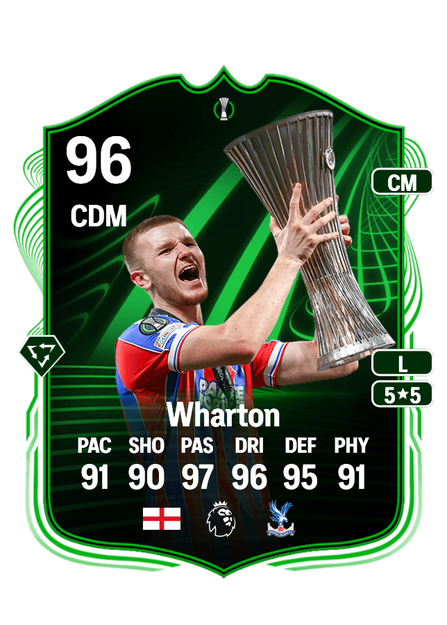Adam Wharton card