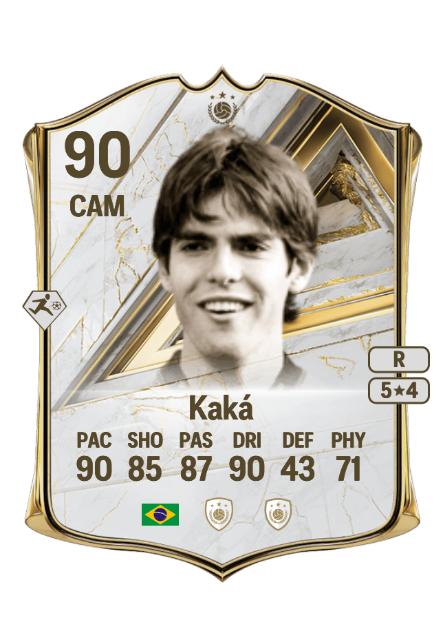 Kaká card