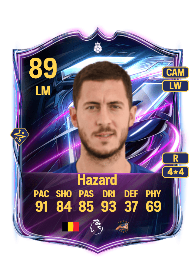 Eden Hazard card